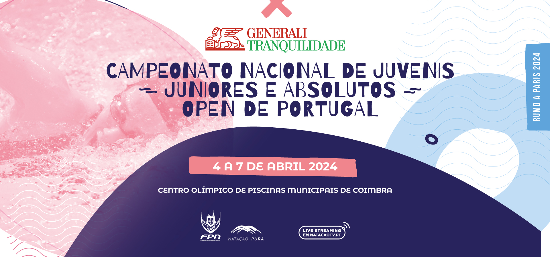 Campeonatos Nacionais de Juvenis, Juniores e Absolutos - Open de Portugal
