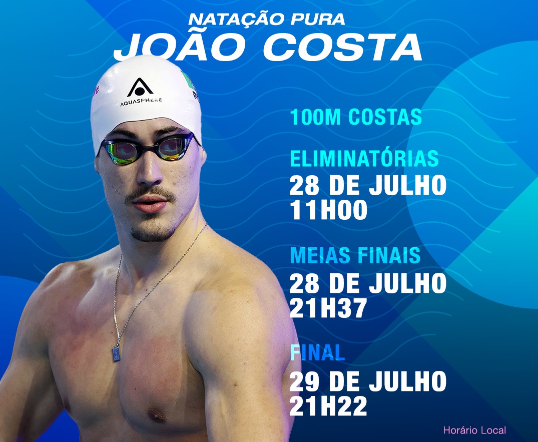 Paris 2024 - Os Olímpicos: João Costa